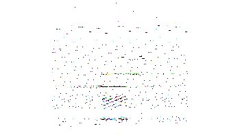 GP7